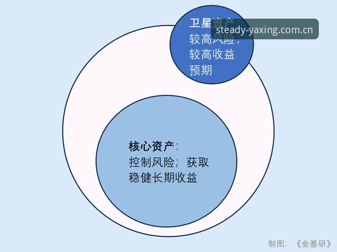 三步走完“稳健之旅”：电脑端赛事数据查看实操心得